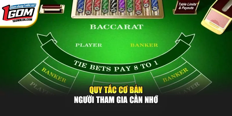 Chiến Lược Baccarat: Nắm Vững Trước Khi Vào Bàn Tại 1Gom Quy tắc cơ bản người tham gia cần nhớ